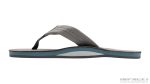 Signature Series Women's Single Layer Premier Grey Leather Lt. Blue Midsole 1 Wide Strap