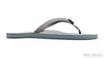 Signature Series Women's Single Layer Premier Grey Leather Lt. Blue Midsole 1 Narrow Strap
