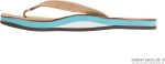 Rainbow Sandals Women's Single Layer Premier Leather w/Ocean Midsole/Narrow Strap Sandal. Sierra Brown/Ocean. Ladies Medium / 6.5-7.5 B(M) US | Flats
