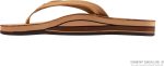 Rainbow Sandals Women's Double Layer. Narrow Strap. Leather Sandals w/Arch. Cafe. Small. 5.5-6.5 B(M) US | Flats